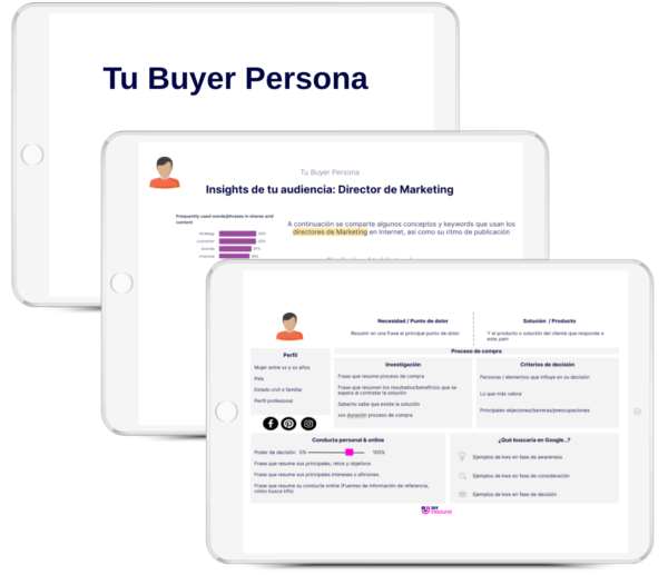 buyer-persona-diyinbound